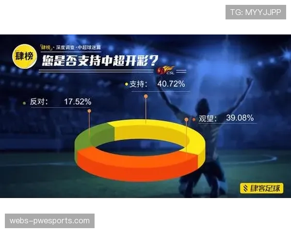 付费观赛模式遇冷,中超版权分销转向“免费+广告”主流模式 付费观赛模式遇冷,中超版权分销转向“免费+广告”主流模式